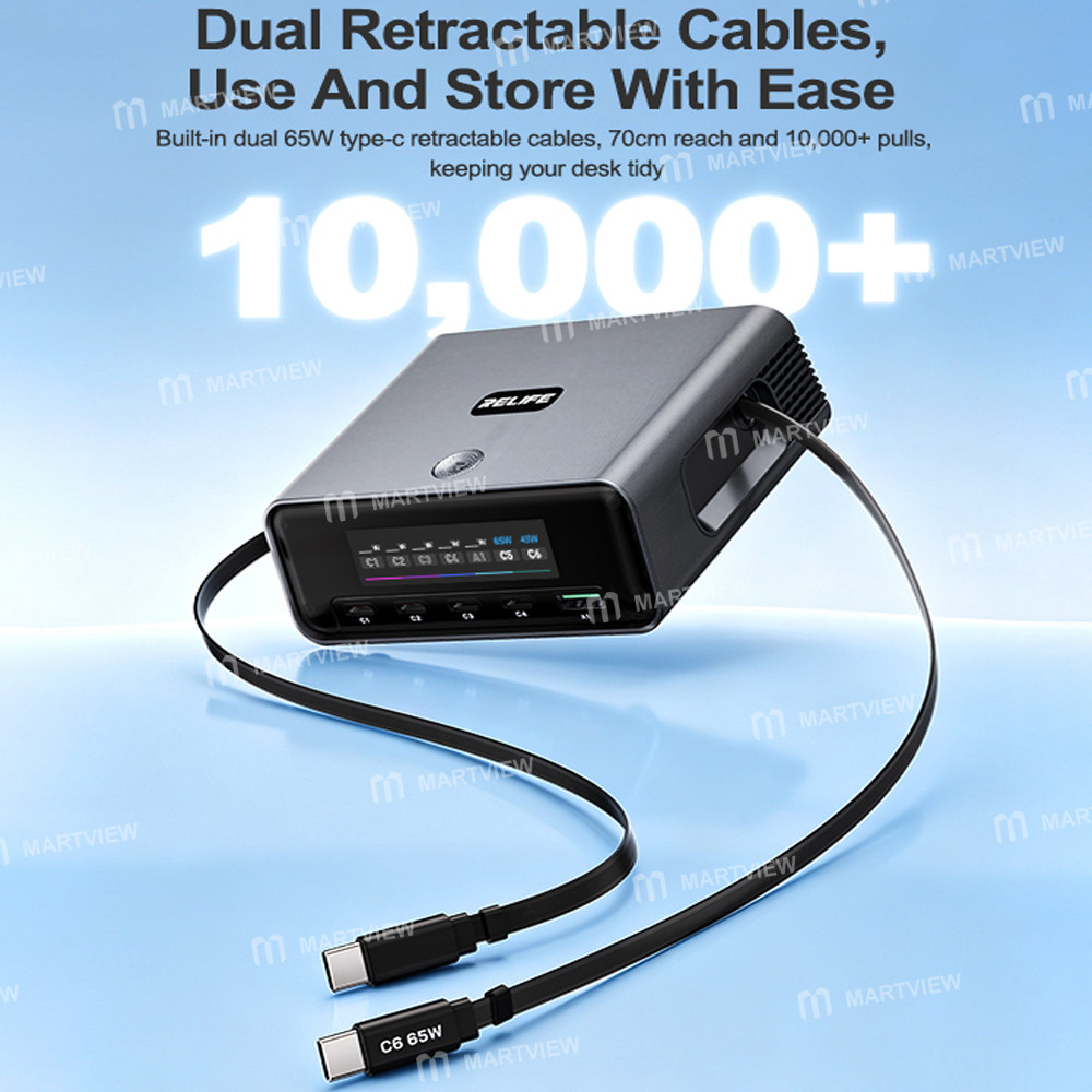 relife q8-pro-120w-gan-multi-port-charger-with-retractable-type-c-cable-compatible-with-avs-dynamic-