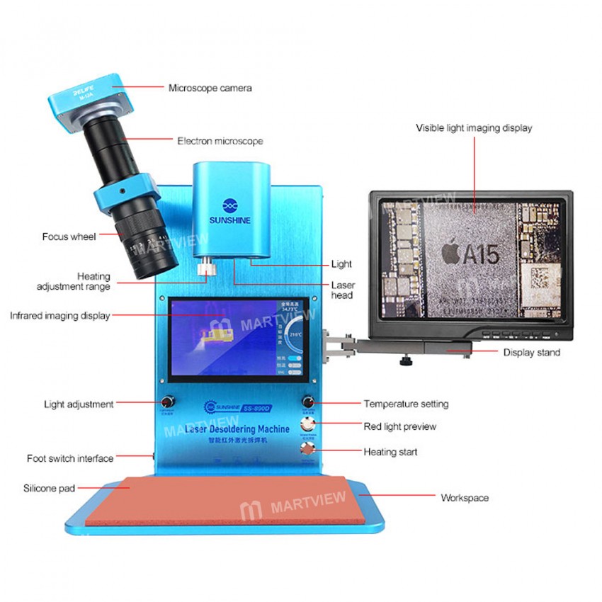 Sunshine SS-890D Intelligent Infrared Laser Desoldering Machine for Phone Motherboard Chip IC Repair