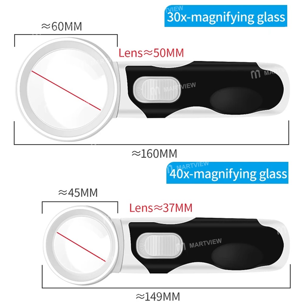 luxianzi 30x-40x-handheld-double-lenses-magnifier-with-led-lights-5