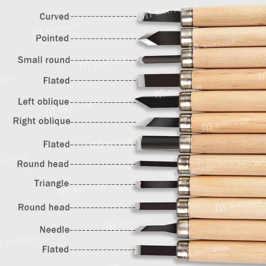 Hand Wood Carving Chisel Knife Set for Basic Detailed Carving -12Pcs