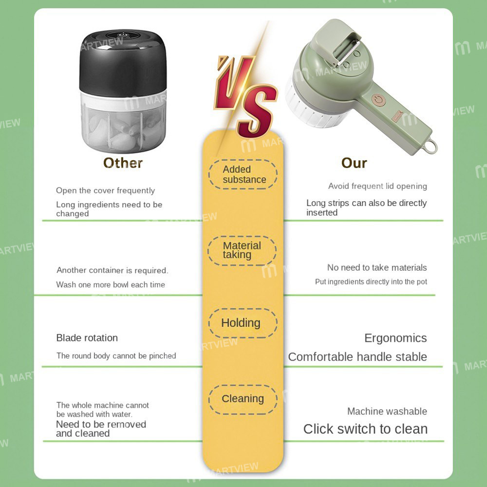 4 in-1-handheld-electric-food-chopper-vegetable-cutter-set-16