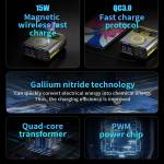 mechanic s-power-pro-multi-port-gallium-nitride-super-fast-charging-socket-with-wireless-charging-8