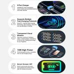 relife rl-309u-72w-dual-pd-dual-qc-smart-fast-charger-support-multiple-fast-charging-protocols-8