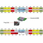 type c-24pin-male-and-female-double-sided-test-board-7