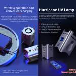 AiXun UV Mobile Repair Oil Curing Lamp