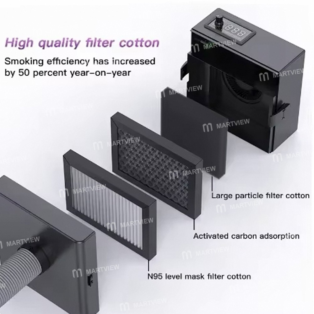wylie wl-802s-powerful-desktop-smoke-purifier-for-pcb-soldering-repair-4
