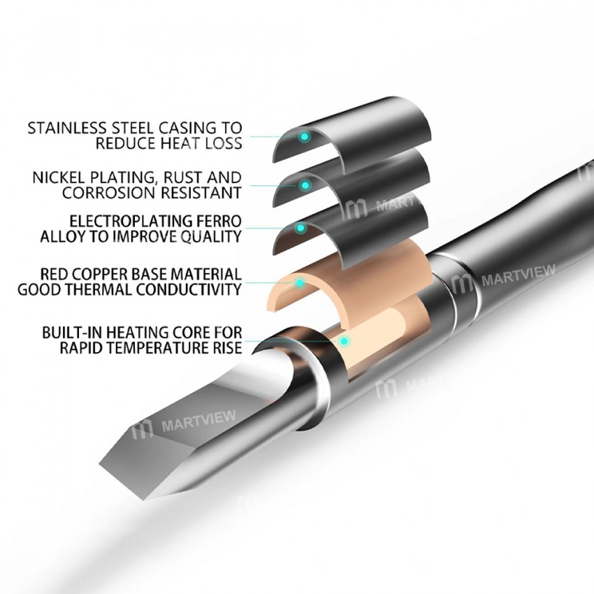 kailiwei c115-lead-free-soldering-iron-tips-5