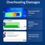 orico bm2c3-2sn-bm2c3-2n-usb-32-gen2-type-c-dual-sata-nvme-aluminum-m2-ssd-enclosure-5