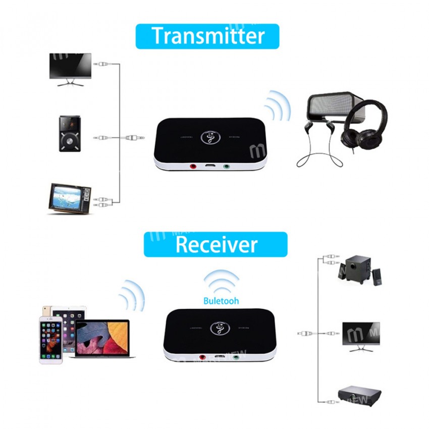 35mm rca-aux-jack-bluetooth-50-audio-adapter-for-pc-tv-headphone-car-speake-3