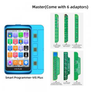 Master Version