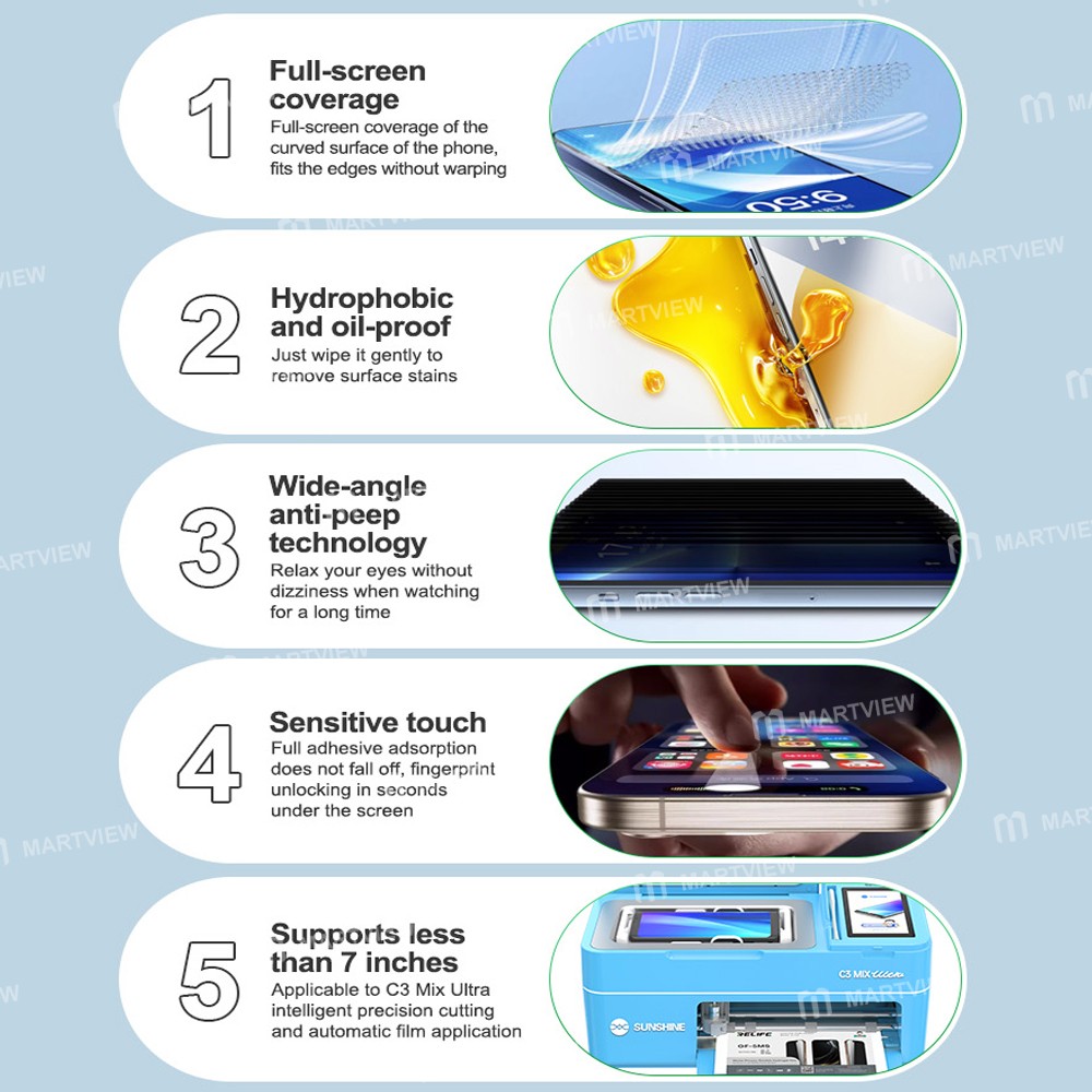 relife gf-5ms-7-inch-frosted-anti-peep-hydrogel-film-specifically-for-sunshine-c3-mix-ultra-4