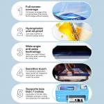 relife gf-5ms-7-inch-frosted-anti-peep-hydrogel-film-specifically-for-sunshine-c3-mix-ultra-4