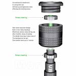 mechanic mortar-plus-high-toughness-non-slip-magnetic-s2-steel-screwdriver-13