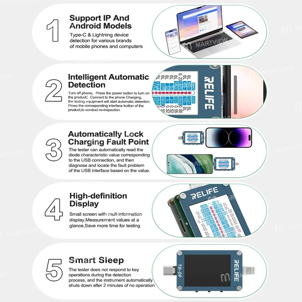 relife tb-09-type-c-lightning-charging-port-tester-for-iphone-and-android-phones-6