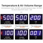 SUGON 8620DX 1300W Hot Air Rework Station Microcomputer Temperature Control BGA Rework Station