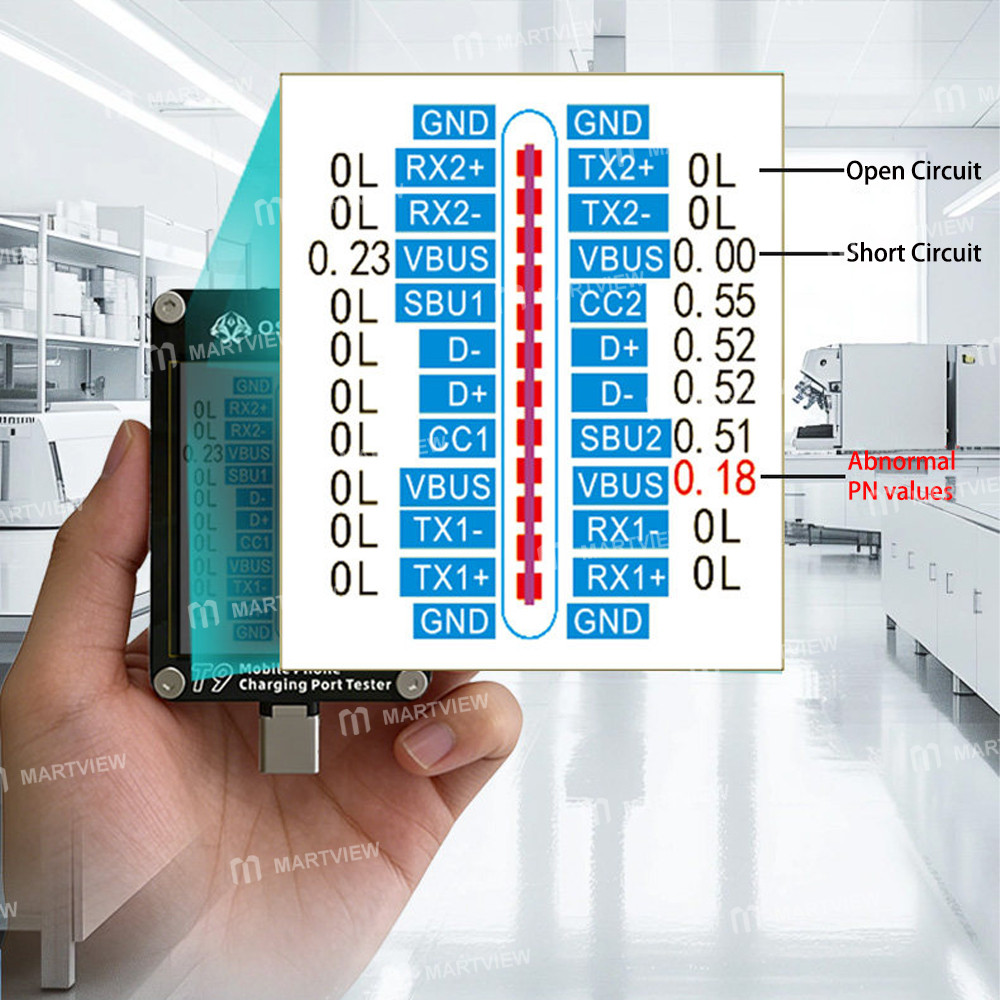 oss t9-smart-hd-display-lightning-type-c-tail-plug-tester-for-apple--android-phones-5