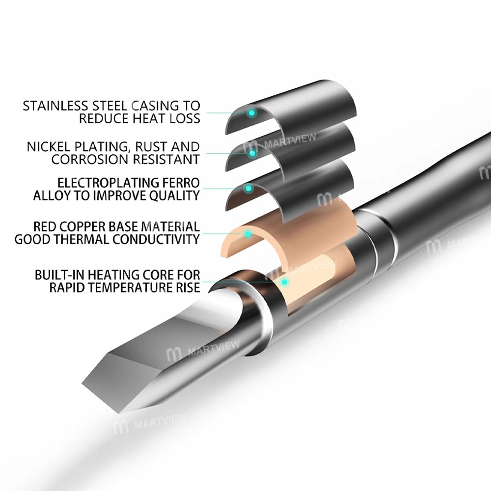 kailiwei c115-lead-free-soldering-iron-tips-for-jbc-sugon-aixun-soldering-station-handle-5