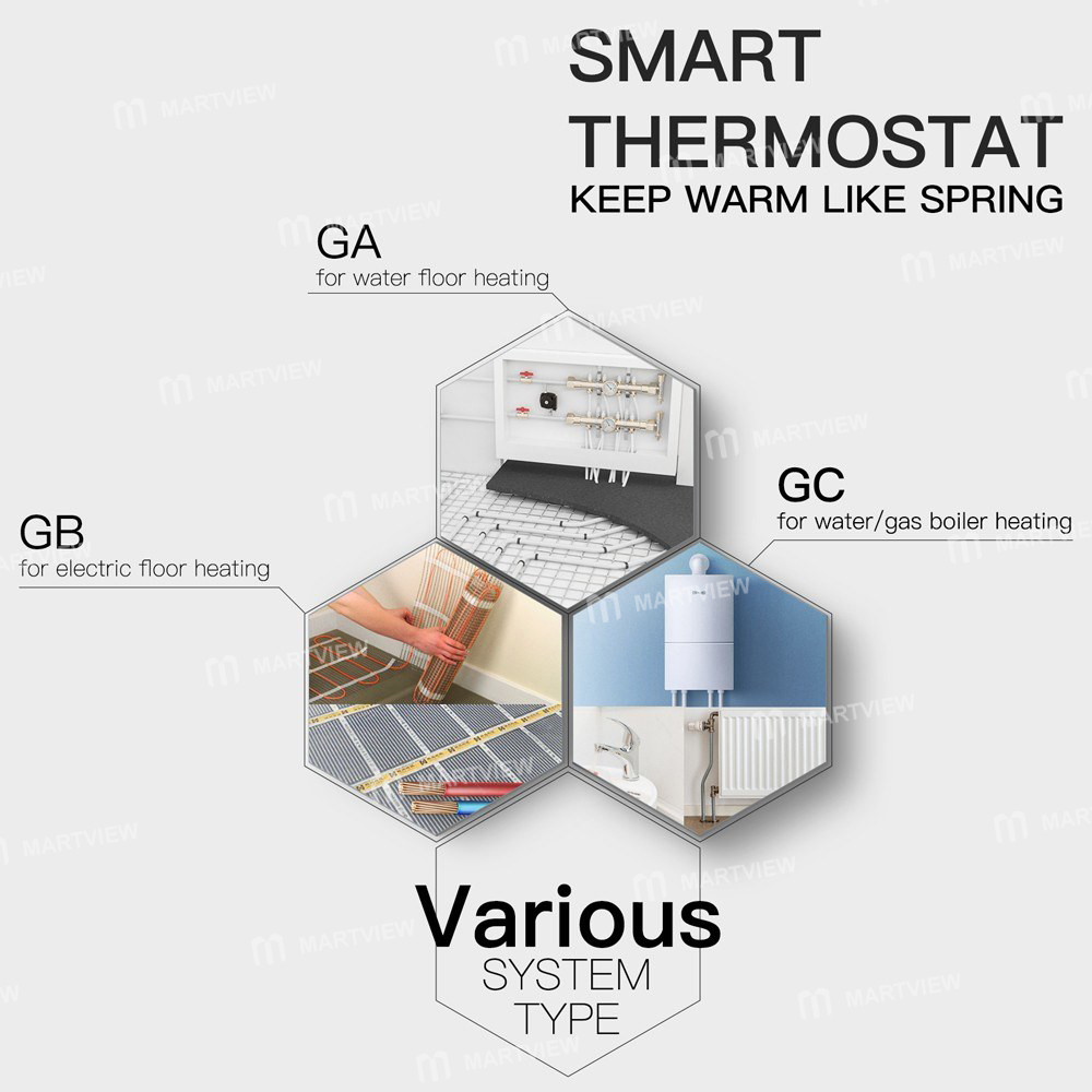 tuya zigbee-digital-display-intelligent-temperature-controller-02