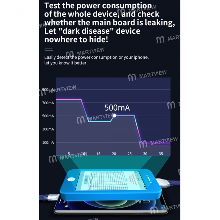 JC iDetector Intelligent Handheld Phone Detector Fault Tester Support for All iOS Devices