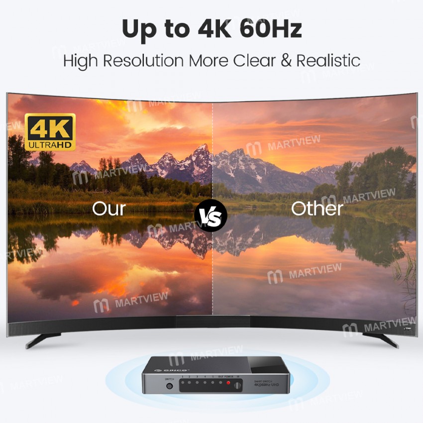 orico hd-series-hdmi-compatible-20-switch-converter-for-tv-ps5-xbox-pc-with-ir-remote-control-16