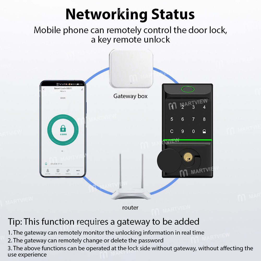 ty app-smart-lock-keyless-entry-door-lock-9