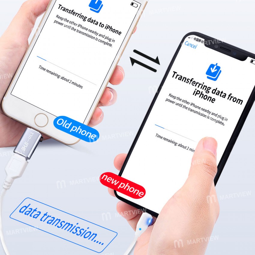 AiXun UL1 Data Migration Line for iPhone 7-12 Pro MAX / iPad / iPod