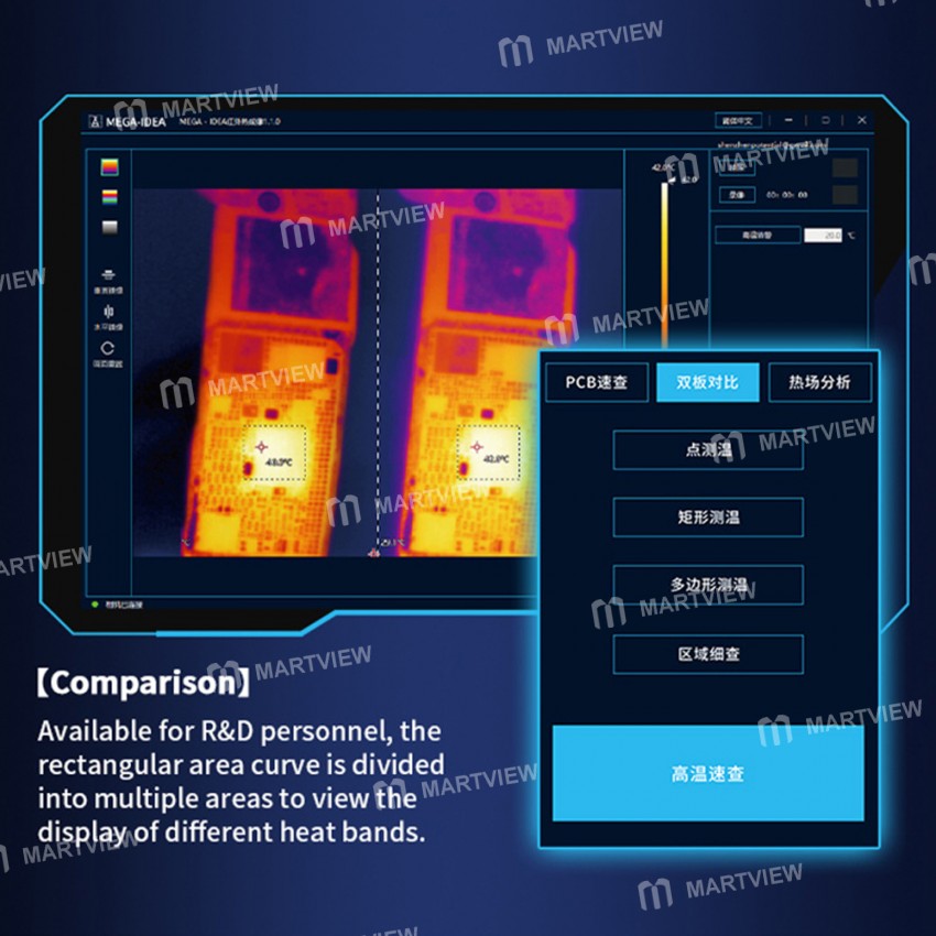 MEGA-IDEA Super IR Cam 2S 3D Infrared Thermal Imaging Analyzing Camera for PCB Short Circuit Diagnos