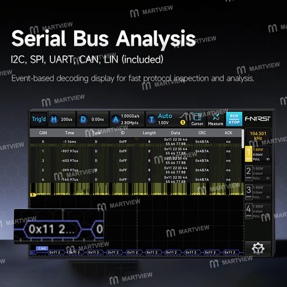 fnirsi dpof1204-200mhz-1gsa-s-4-channel-high-refresh-rate-desktop-digital-fluorescence-oscilloscope-