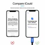 ISOFT IS-003A / B / C Data Transmission Line for iPhone iPad iPod Android Mutual Transmission