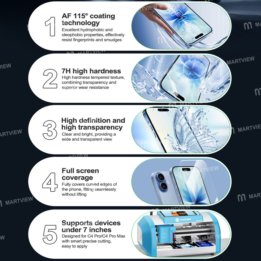 relife gf-7h-7-inch-7h-high-hardness-hd-film-applicable-for-c4-pro-c4-pro-max-3