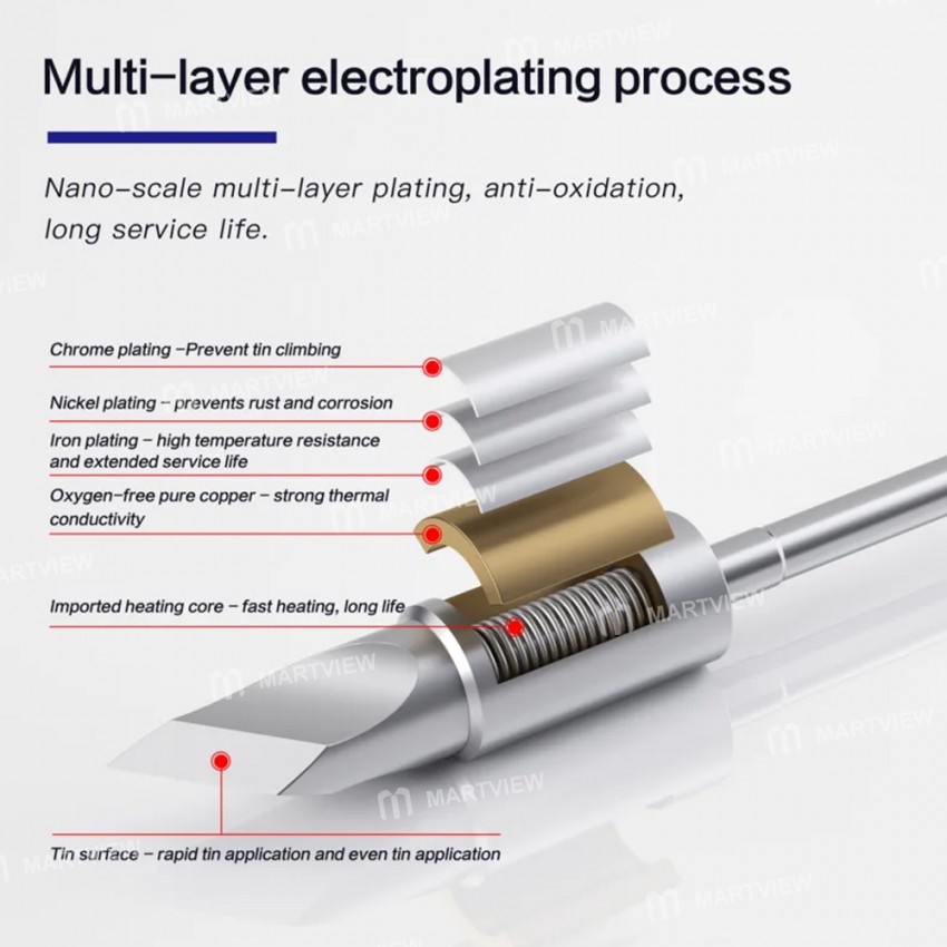 i2c c470-series-rapid-return-temp-one-piece-design-universal-soldering-iron-tips-3