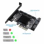 10Port PCIe to SATA Controller Expansion Card PCI-E3.0 SATA 3.0 X4 Interface with Bracket for Chia M