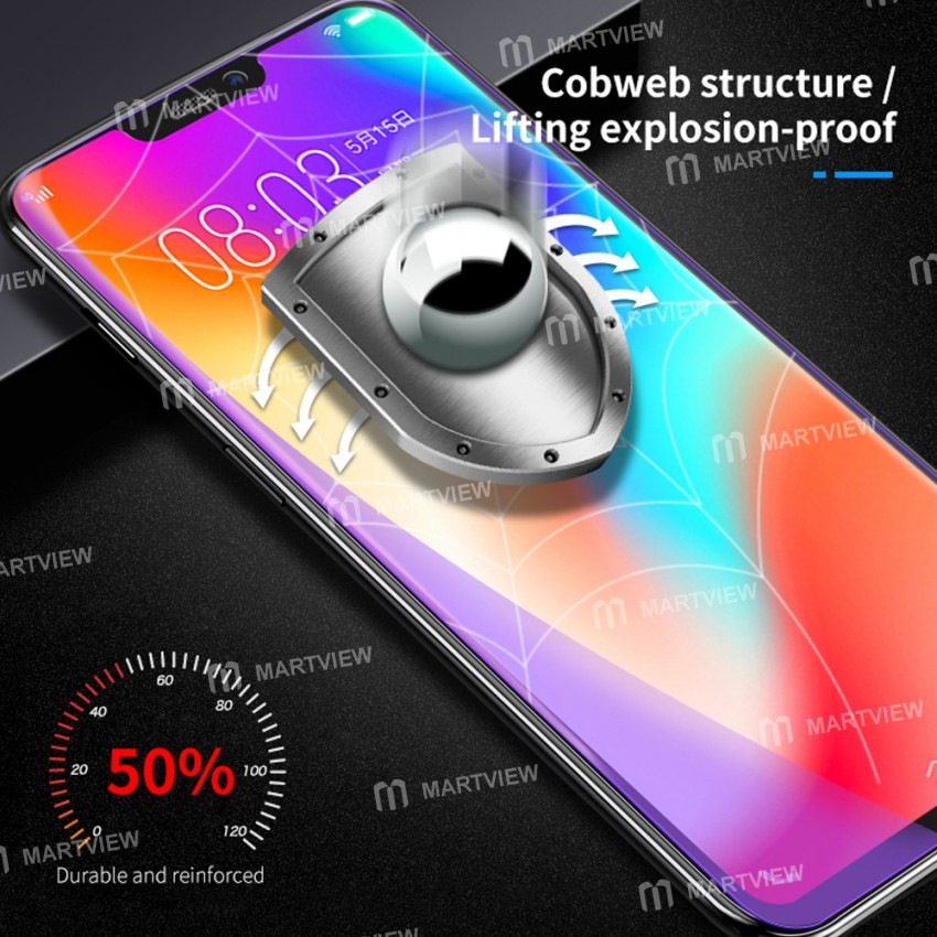Sunshine SS-057B Anti-blue Light Imported Hydrogel Screen Protector for SS-890C Cutting Machine - 50