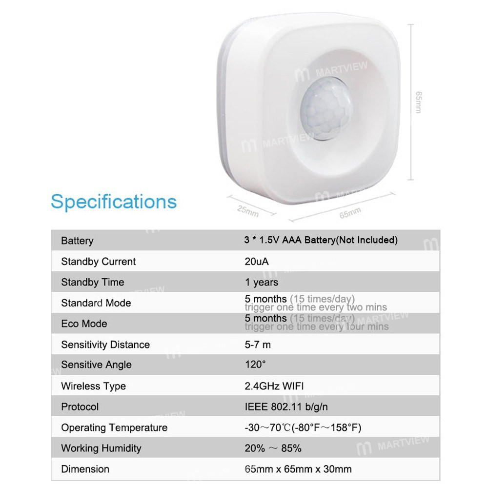 tuya wifi-pir-motion-sensor-alarm-24ghz-9