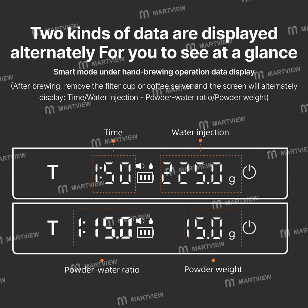 mhw 3bomber-mini-coffee-scale-with-timer-11