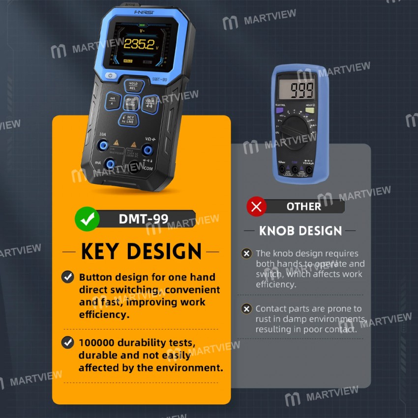 fnirsi dmt-99-9999-counts-auto-range-1000v-multifunctional-digital-multimeter-3