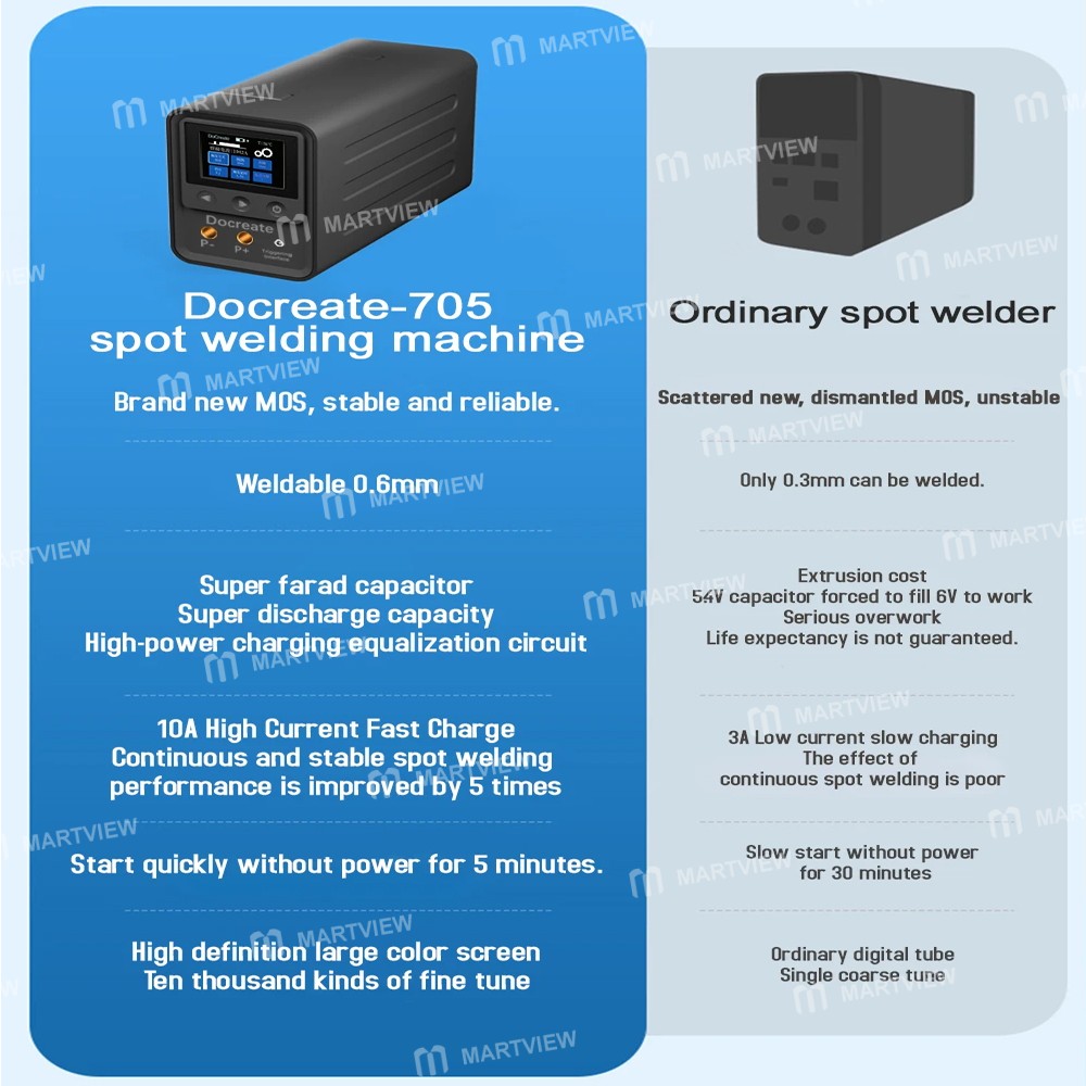 super farad-capacitor-professional-color-screen-digital-display-spot-welding-machine-4