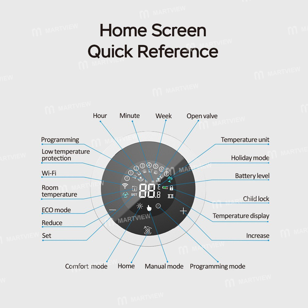 lcd-digital-thermostatic-radiator-valve-for-tuya-zigbee-19