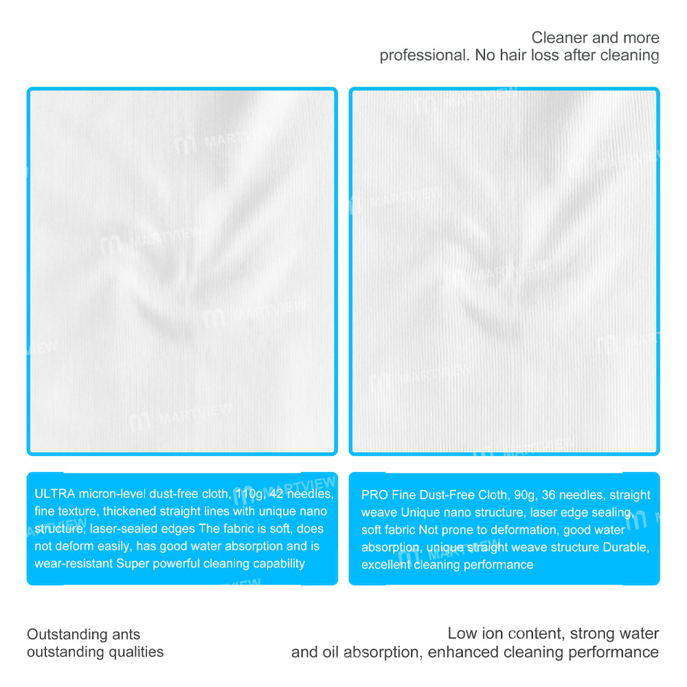 maant mk-400p-mk-400u-anti-static-microfibre-industrial-dust-free-wiping-cloths--400pcs-6
