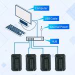 newest v1225-xgecu-t48-tl866ii-plus-high-speed-flash-eprom-universal-programmer-with-adapters-6