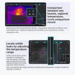 qianli l256-istele-dual-spectral-thermal-camera-short-circuit-thermometer-for-motherboard-repair-11