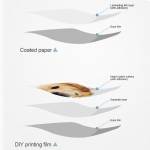 Sunshine SS-057Y Back Cover Protective DIY Printing Blank Film for SS-890C Mini Film Cutting Machine