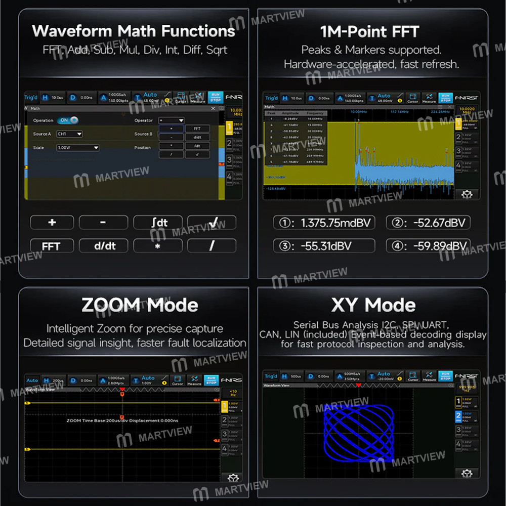 fnirsi dpof1204-200mhz-1gsa-s-4-channel-high-refresh-rate-desktop-digital-fluorescence-oscilloscope-