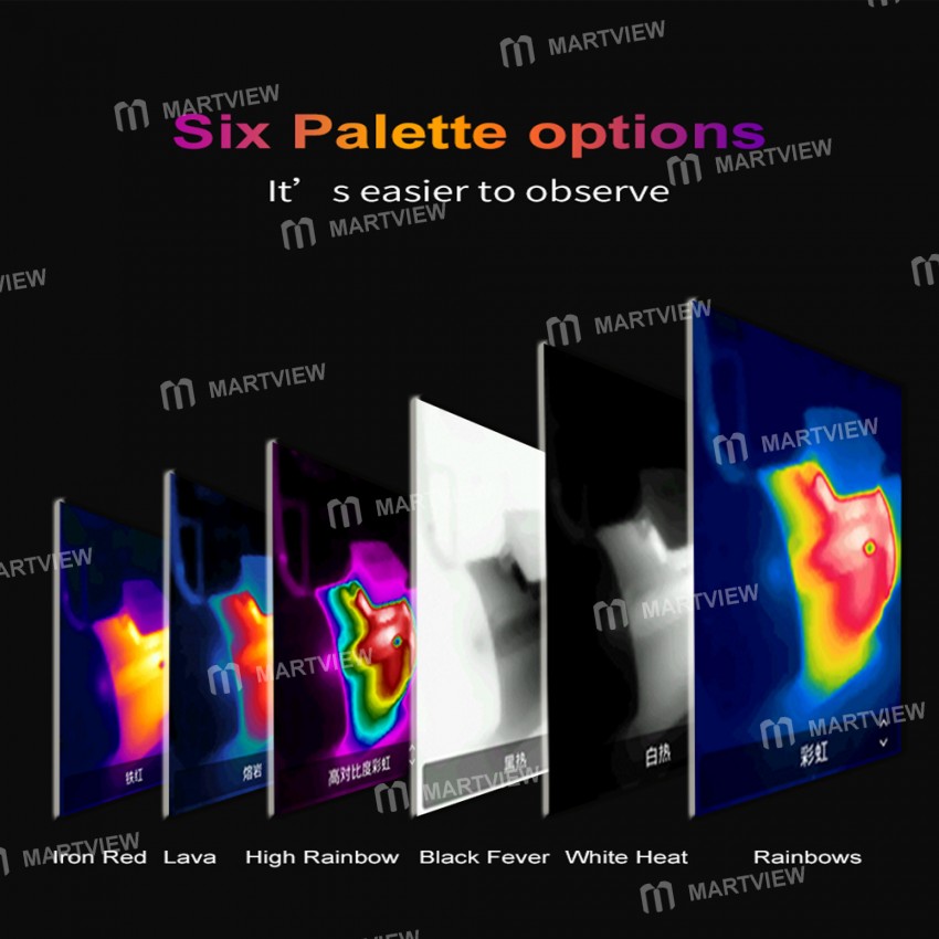 UNI-T UTi120S Handheld Infrared Thermal Imager