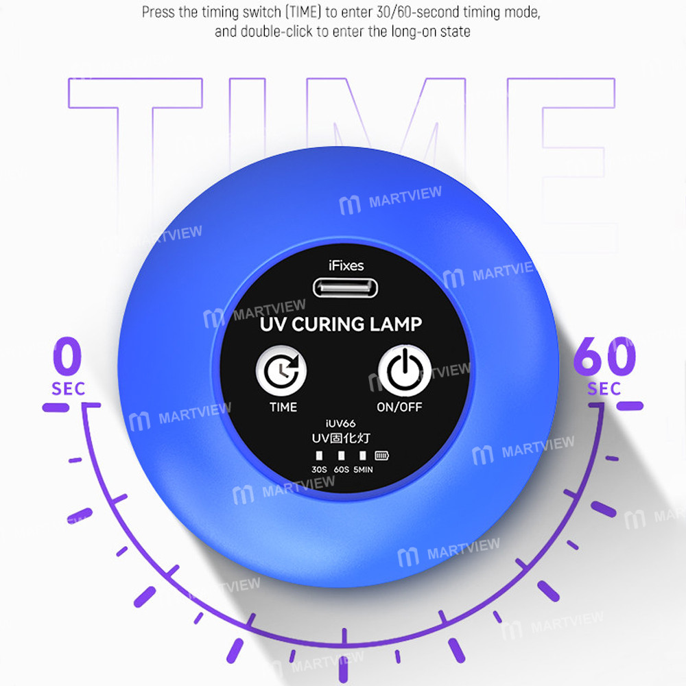 ifixes iuv66-high-density-led-dual-core-uv-lamp-core-uv-curing-lamp-7