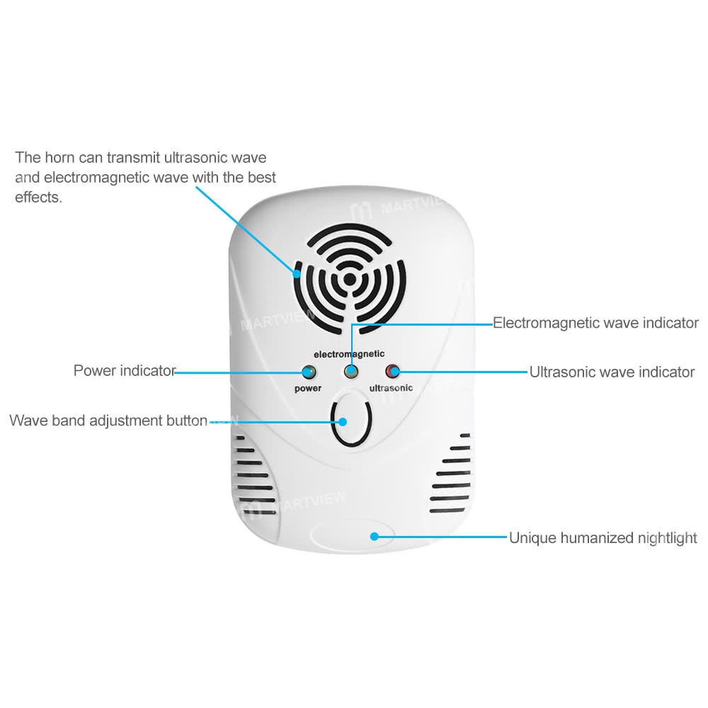 electronic ultrasonic-electromagnetic-wave-mouse-repeller-rat-repellent-13