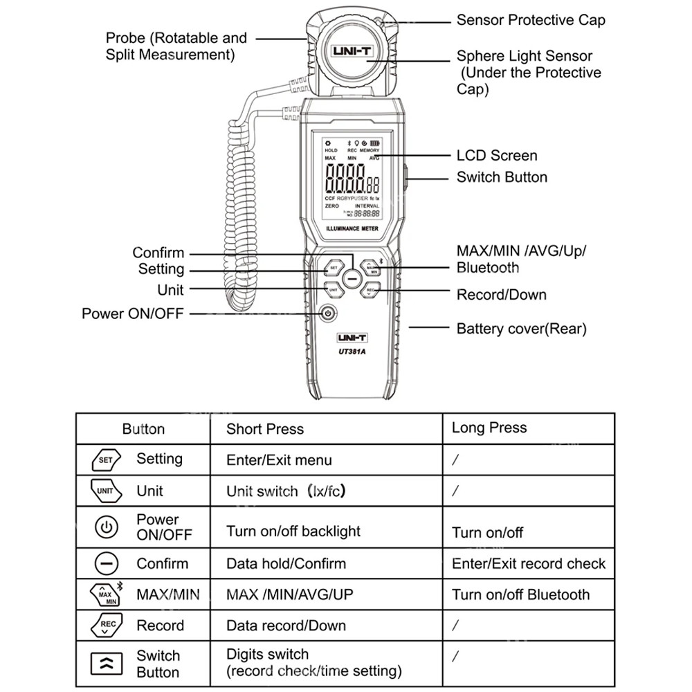 uni t-ut381a-split-rotatable-design-400000lx-digital-illuminance-meter-with-bluetooth-app-function-5