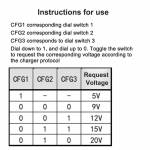 dial code-adjustable-voltage-5v20v-pdqc-fast-charging-deceiver-8