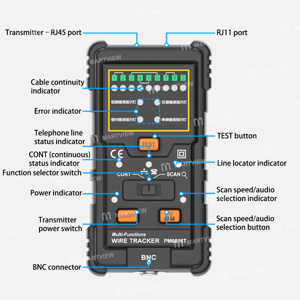 peakmeter ms6816-multifunction-wire-tracker-for-telecommunications-network-detection-7