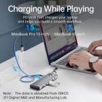 orico pw11-10p-10-in-1-type-c-4k-hdmi-pd60w-usb-30-5gbps-multifunction-docking-station-8